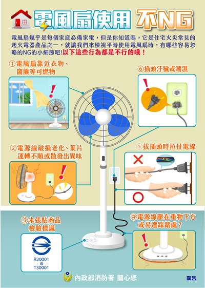 電風扇使用不NG-3月