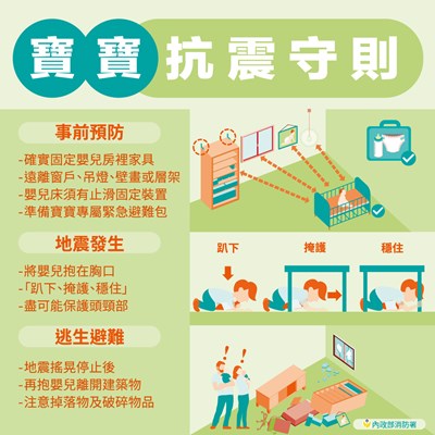 寶寶抗震-6月
