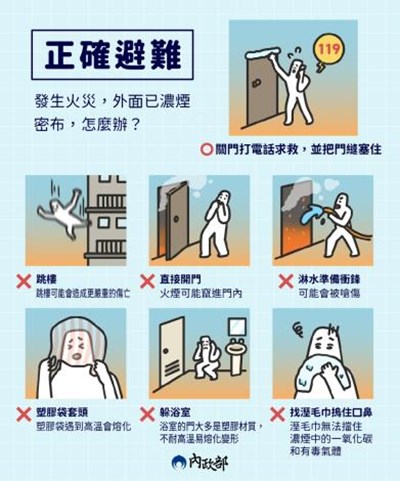 火災正確逃生11年3月-1