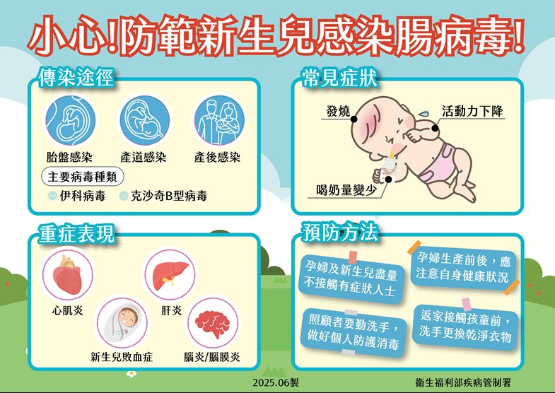 小心防範新生兒感染腸病毒