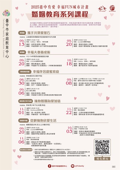 2025臺中有愛 幸福FUN城市計畫—婚姻教育系列課程