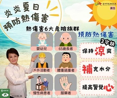 宣導圖卡