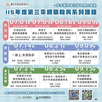 115年度第三季親職教育系列課程