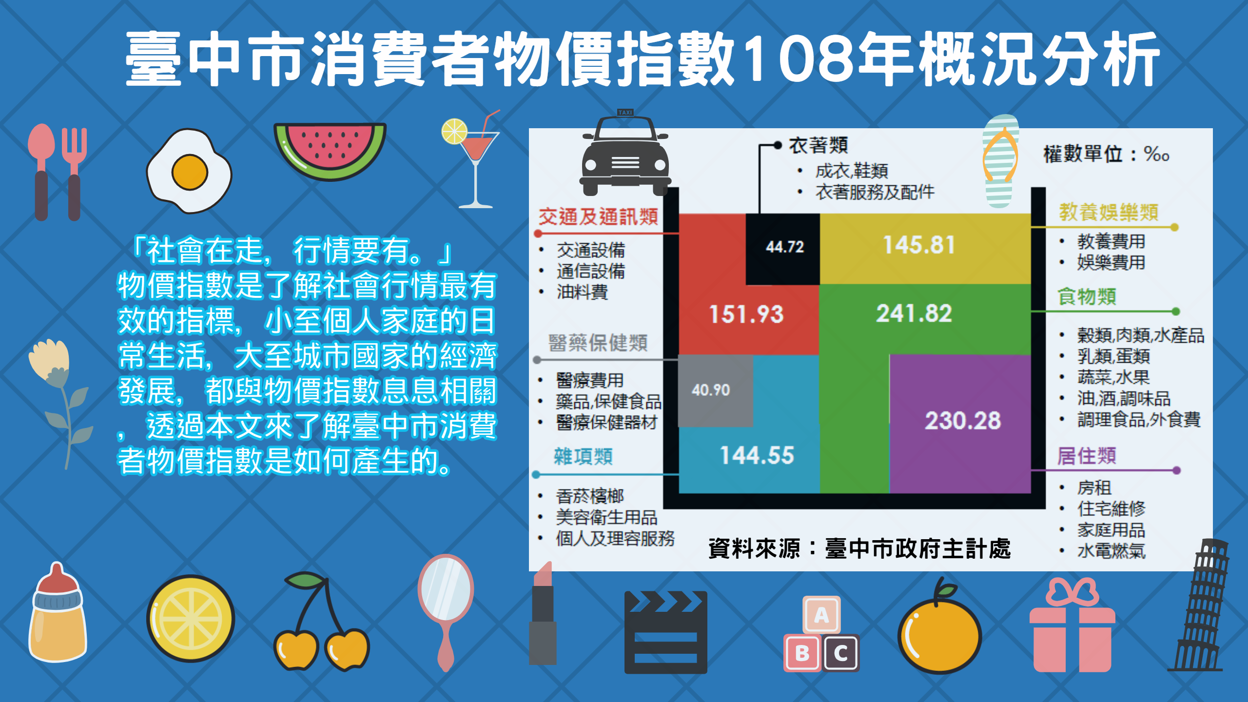 臺中市政府主計處-經濟統計分析-臺中市消費者物價指數108年概況分析