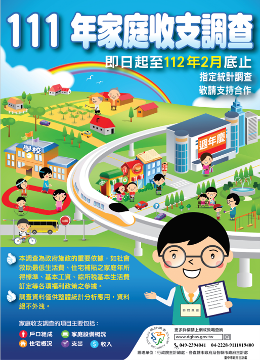 111家支海報